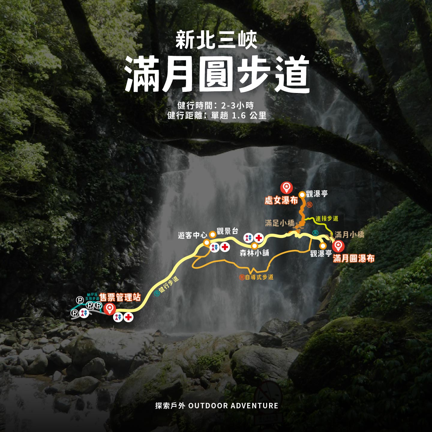 滿月圓步道森林與瀑布景觀