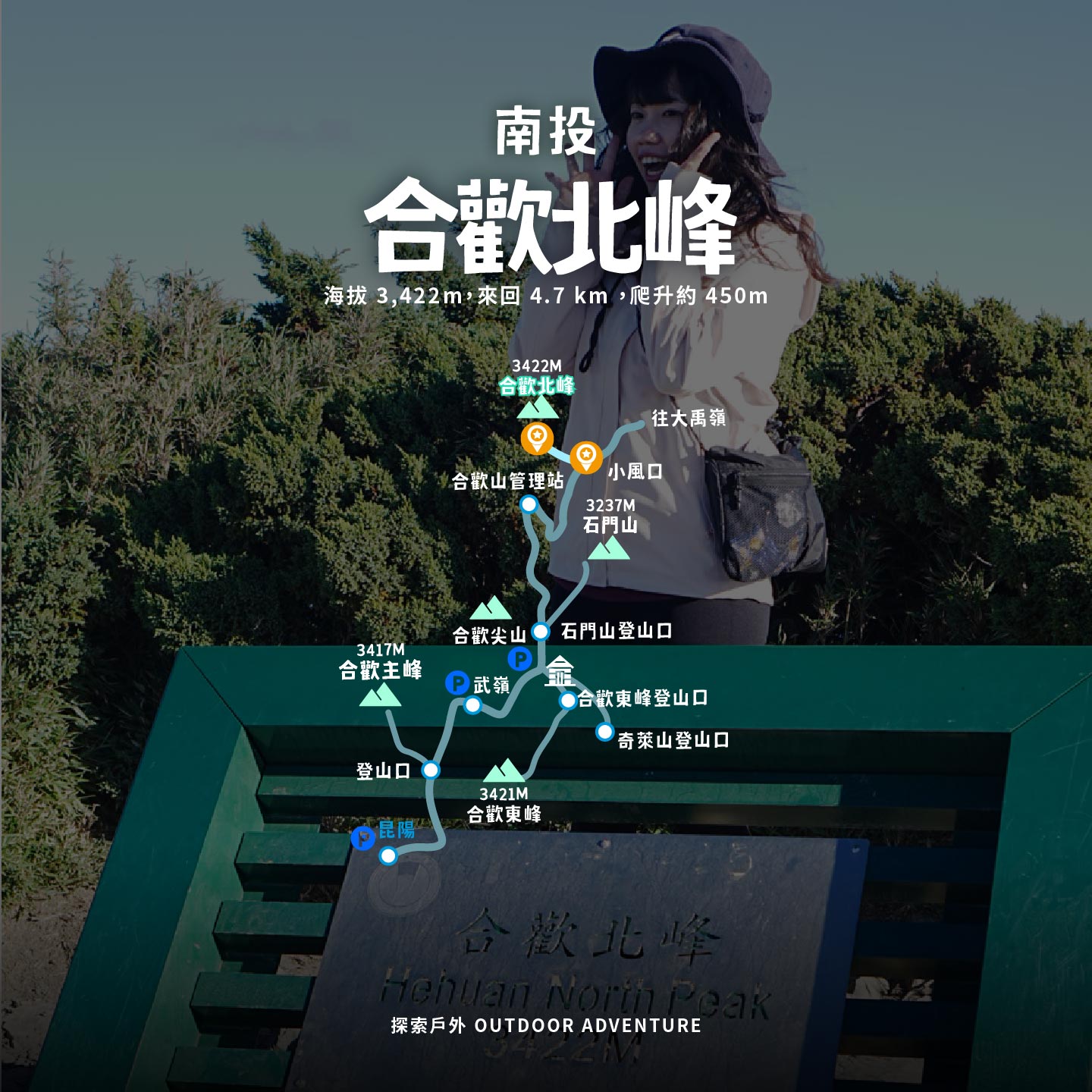合歡北峰步道與高山草原景觀