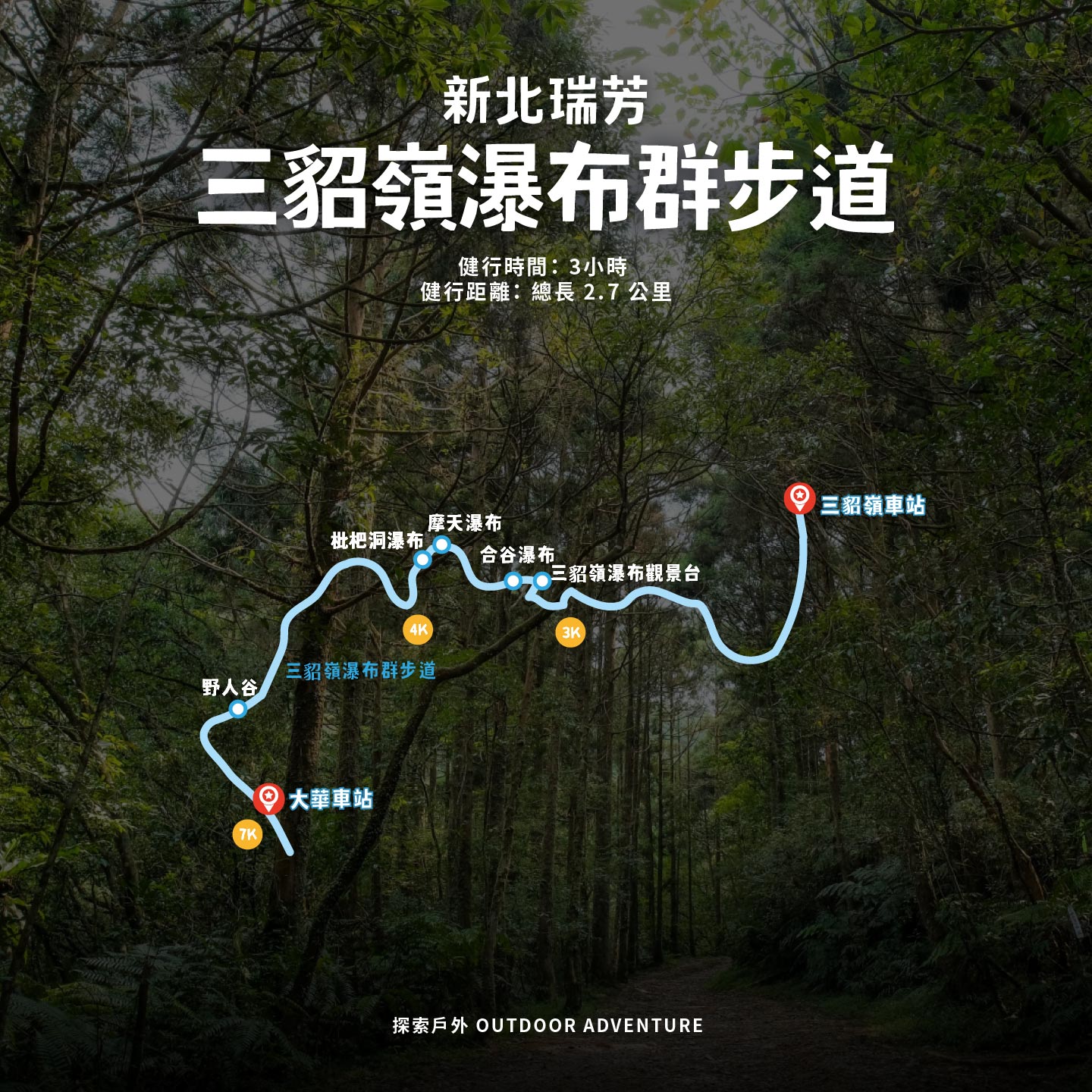 三貂嶺瀑布群步道與吊橋景觀