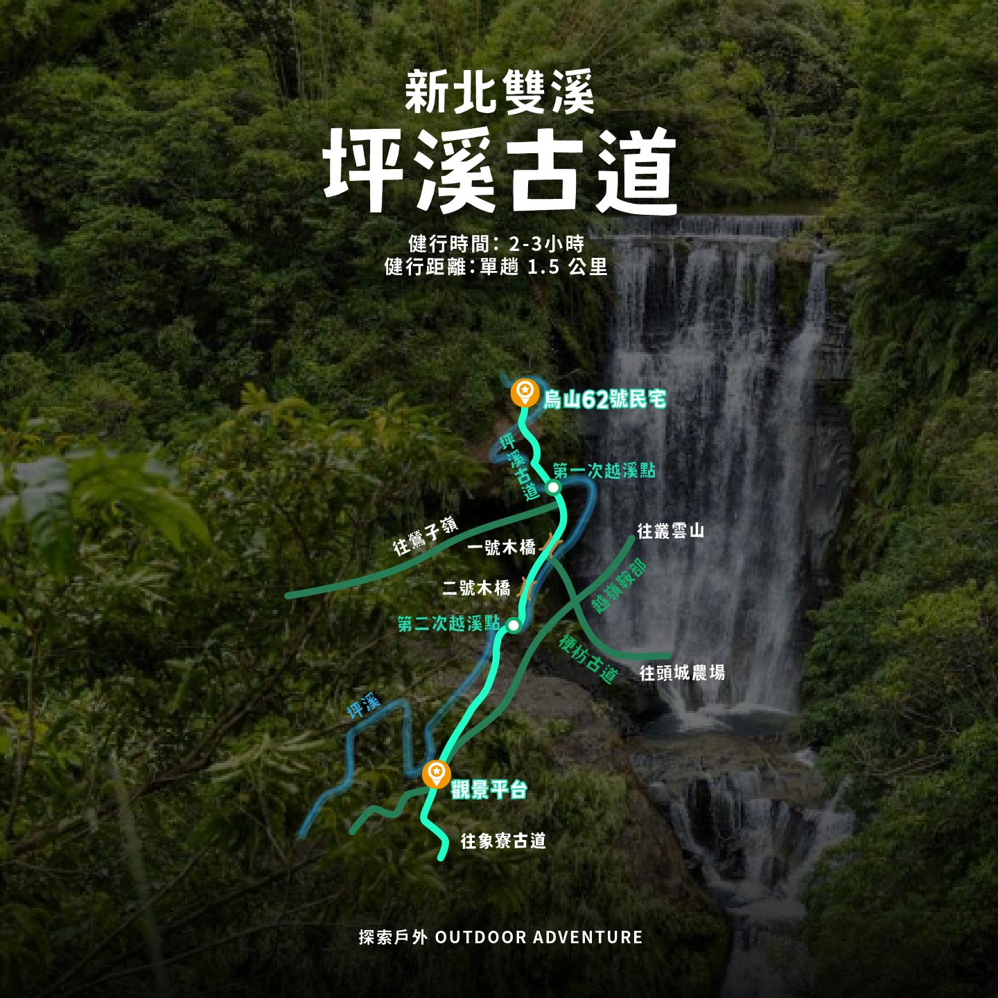 坪溪古道沿溪步道景觀